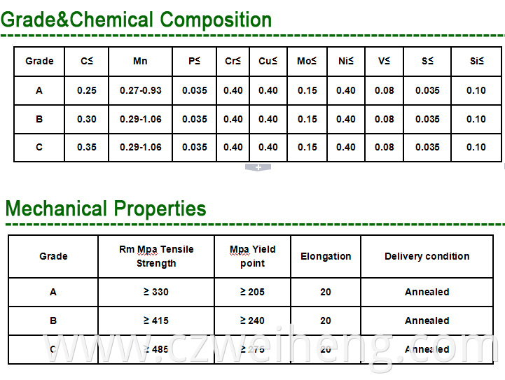 seamless steel pipe